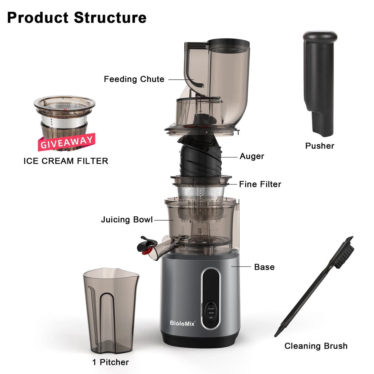 Juicenix ColdPress Max 200